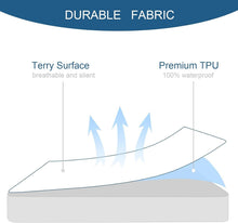 Load image into Gallery viewer, 10 Pack Noiseless Waterproof Twin XL Mattress Protector - Plush Terry Cover