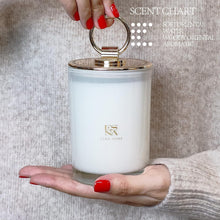 Load image into Gallery viewer, 50+ Hour Lavender Scented Candle - Clean Burn Soy Wax for Mindful Relaxation