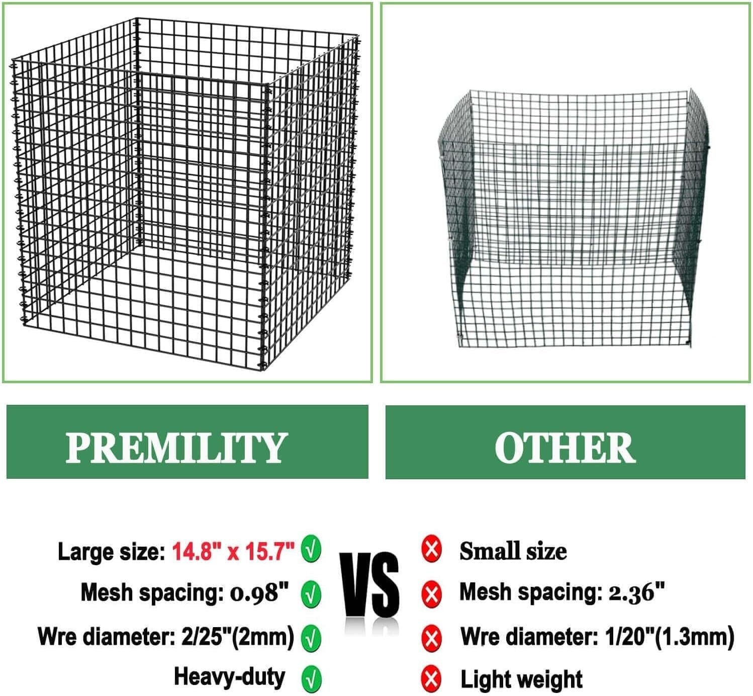 4-Pack Heavy-Duty Wire Plant Protectors - 14.8" Square Animal Cages