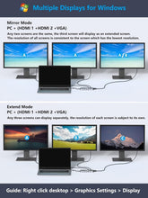 Load image into Gallery viewer, 14-in-1 USB C Docking Station with Triple Display and High-Speed Data Transfer
