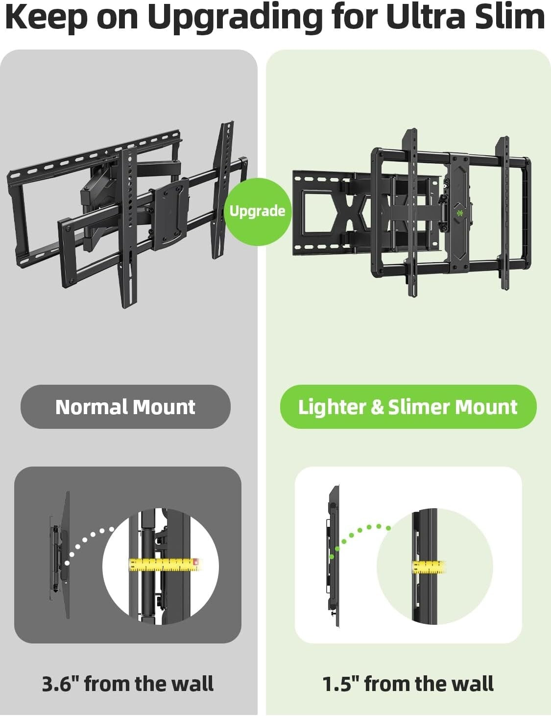 Versatile Ultra-Slim TV Wall Mount - Dual Swivel and Tilt for Perfect Viewing