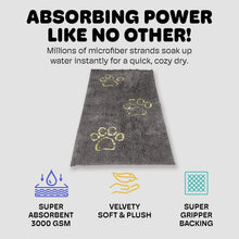 Load image into Gallery viewer, Luxurious Microfiber Dog Floor Runner - 60" x 30" Cool Grey, Absorbent &amp; Soft