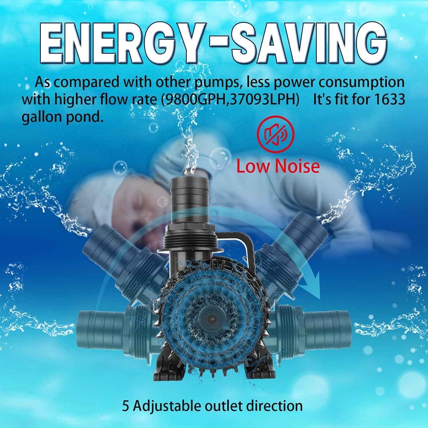 4000 GPH Submersible Aquarium Water Pump with Heat Protection & Quiet Design