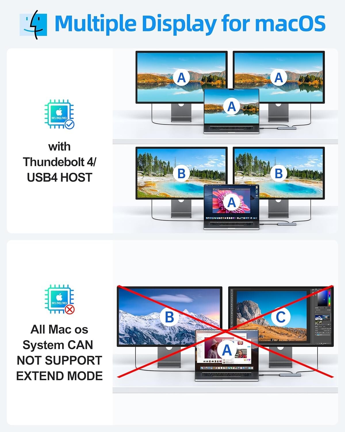 Advanced USB C Hub for Dual Monitors - 4K Video Output and High-Speed Charge