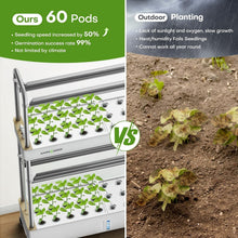 Load image into Gallery viewer, Space-Saving Hydroponic Garden with 60 Pods &amp; Full Spectrum LED for Home Use