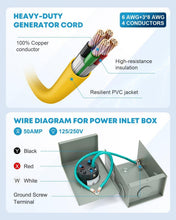 Load image into Gallery viewer, User-Friendly 50 Amp Extension Cord &amp; Power Inlet Box Combo: Safe &amp; Reliable