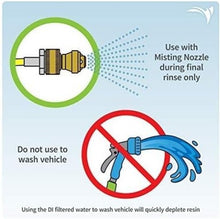 Load image into Gallery viewer, Wall-Mounted Deionized Water System for a Spotless Car, RV, and Motorcycle Wash