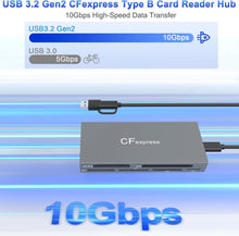 Load image into Gallery viewer, Compact 6-in-1 CFexpress Card Reader with USB 3.2 - Ideal for Photographers