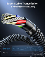 Load image into Gallery viewer, 40ft 8K HDMI 2.1 Cable with 48Gbps Speed - Ideal for Gaming &amp; Home Theater