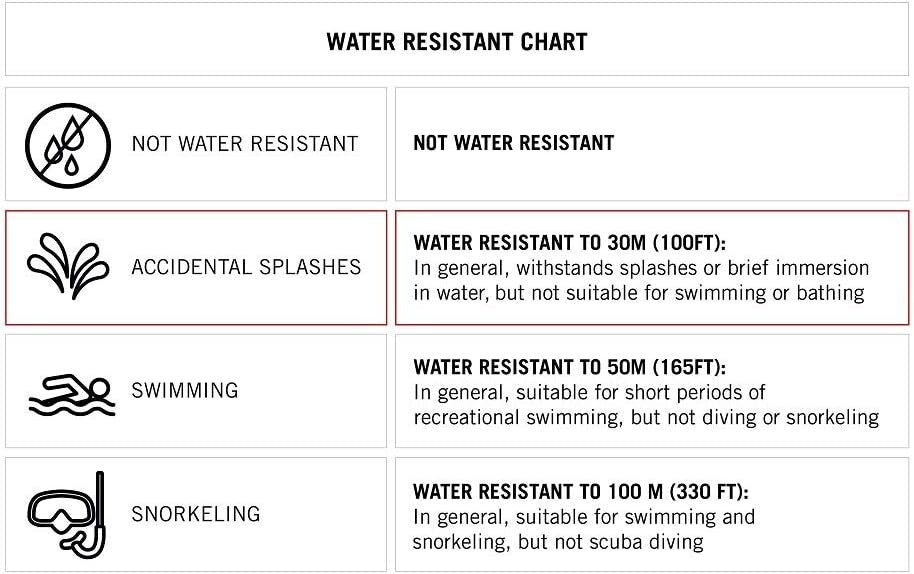 Quartz Movement Women's Watch - Genuine Diamond Accent, Durable Rose Gold Design