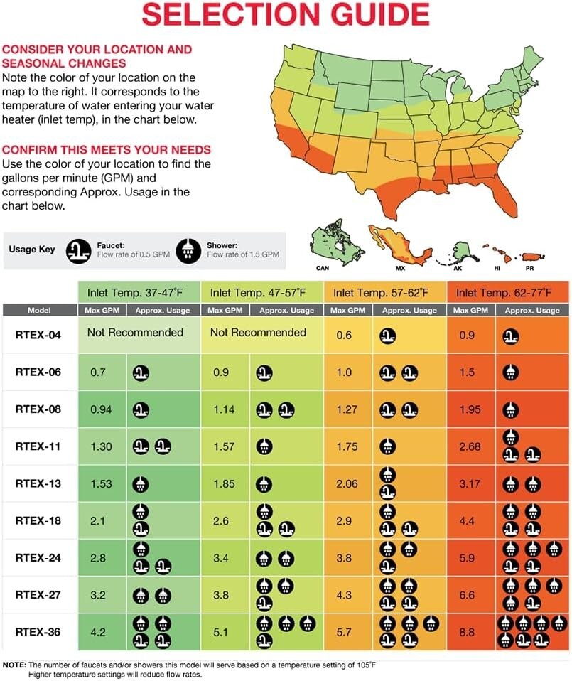 18kW Tankless Electric Water Heater with LED Display - Space-Saving Solution