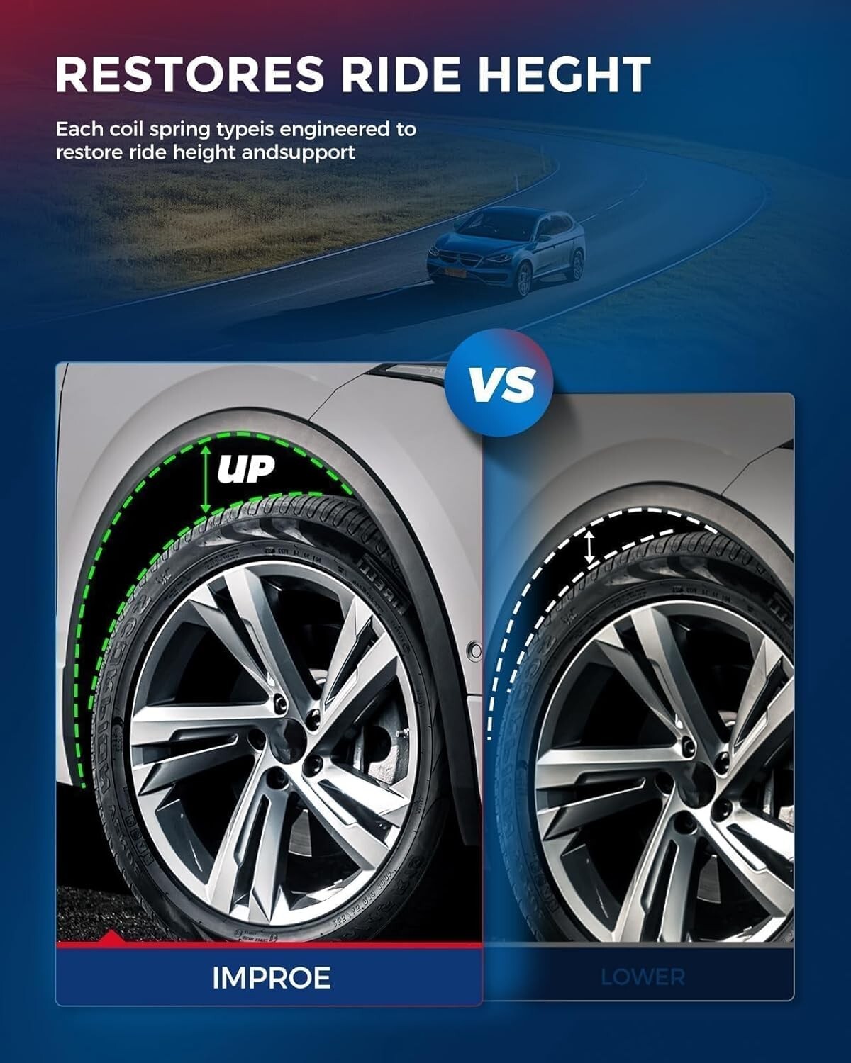 Front Strut & Coil Spring Set (272276/272275) for RAV4 2006-2012 - Easy Install