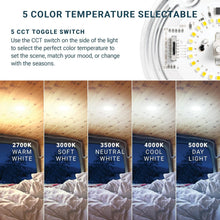Load image into Gallery viewer, Modern Dimmable LED Dome Lighting - 5CCT, Quick Install, 6-Pack for RVs and More