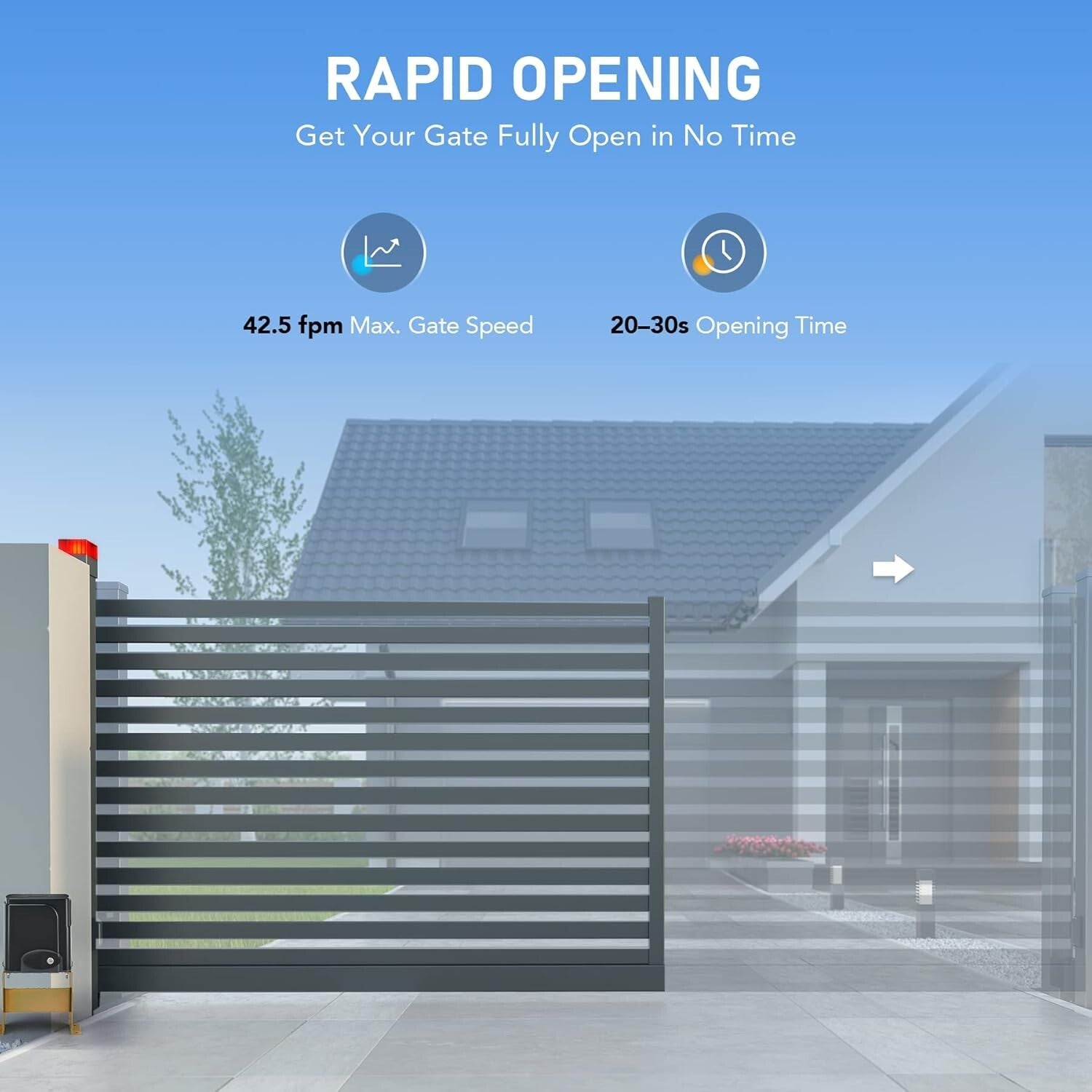 Automatic Electric Gate Opener Kit with App Control - 40 ft, 1400 lb Capacity