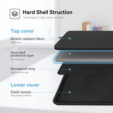 Load image into Gallery viewer, Heavy-Duty Hard Case for 17-18" Gaming Laptops - TSA-Compliant Protection