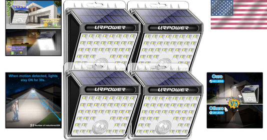 Durable 40 LED Solar Motion Sensor Flood Lights – Perfect for Garages and Patios