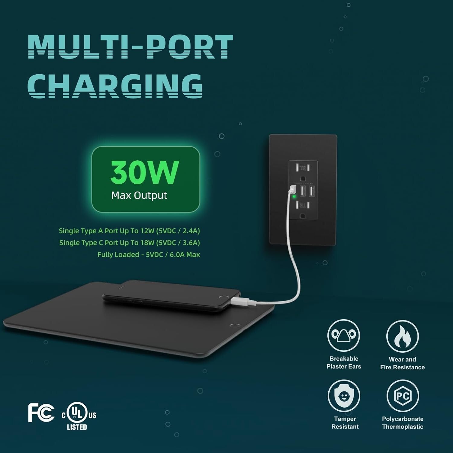 15 Amp USB Wall Outlets - 10 Pack with Screwless Black Wall Plates, UL Certified