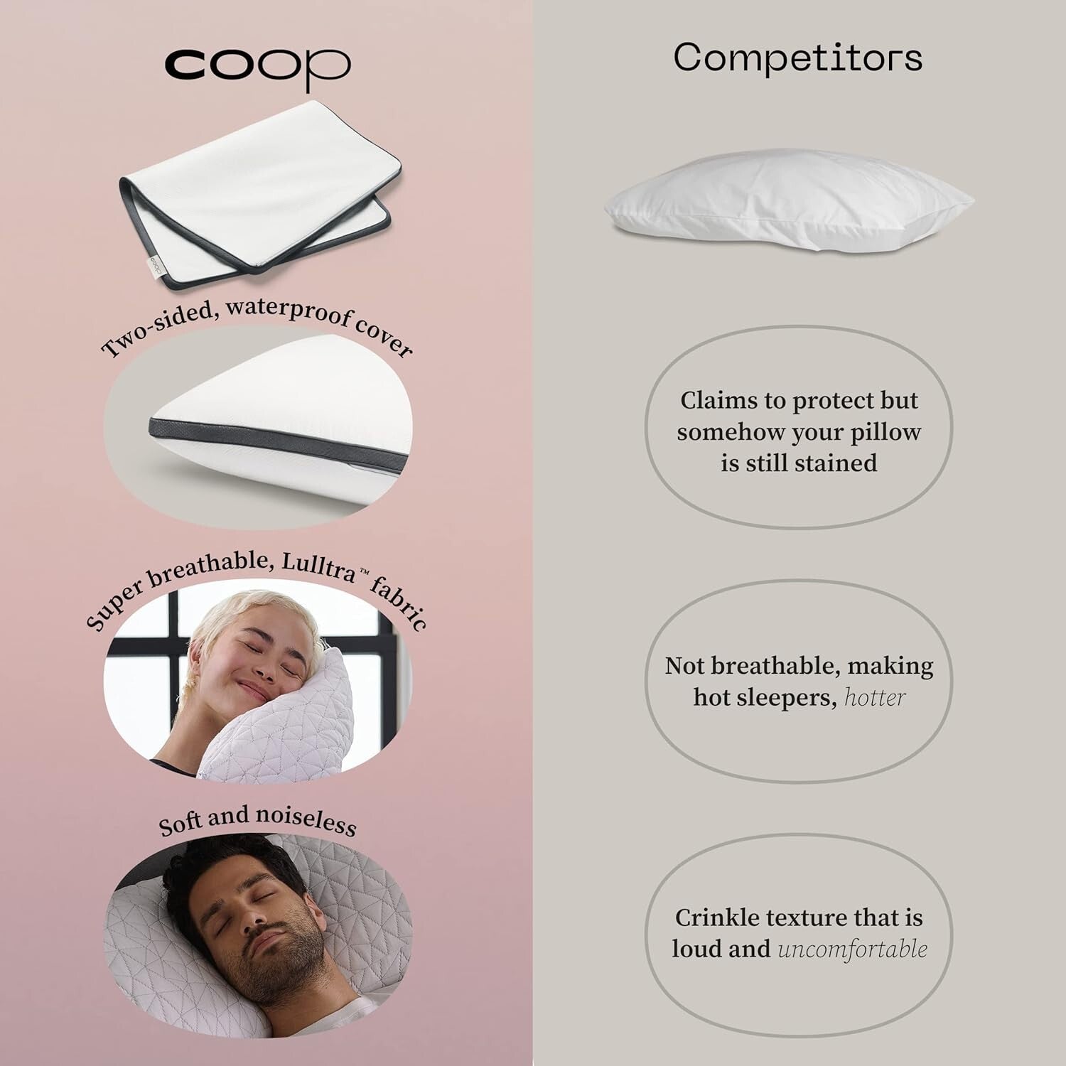 2-Pack King Size Waterproof Pillow Protectors - Ultimate Sleep Hygiene Solution