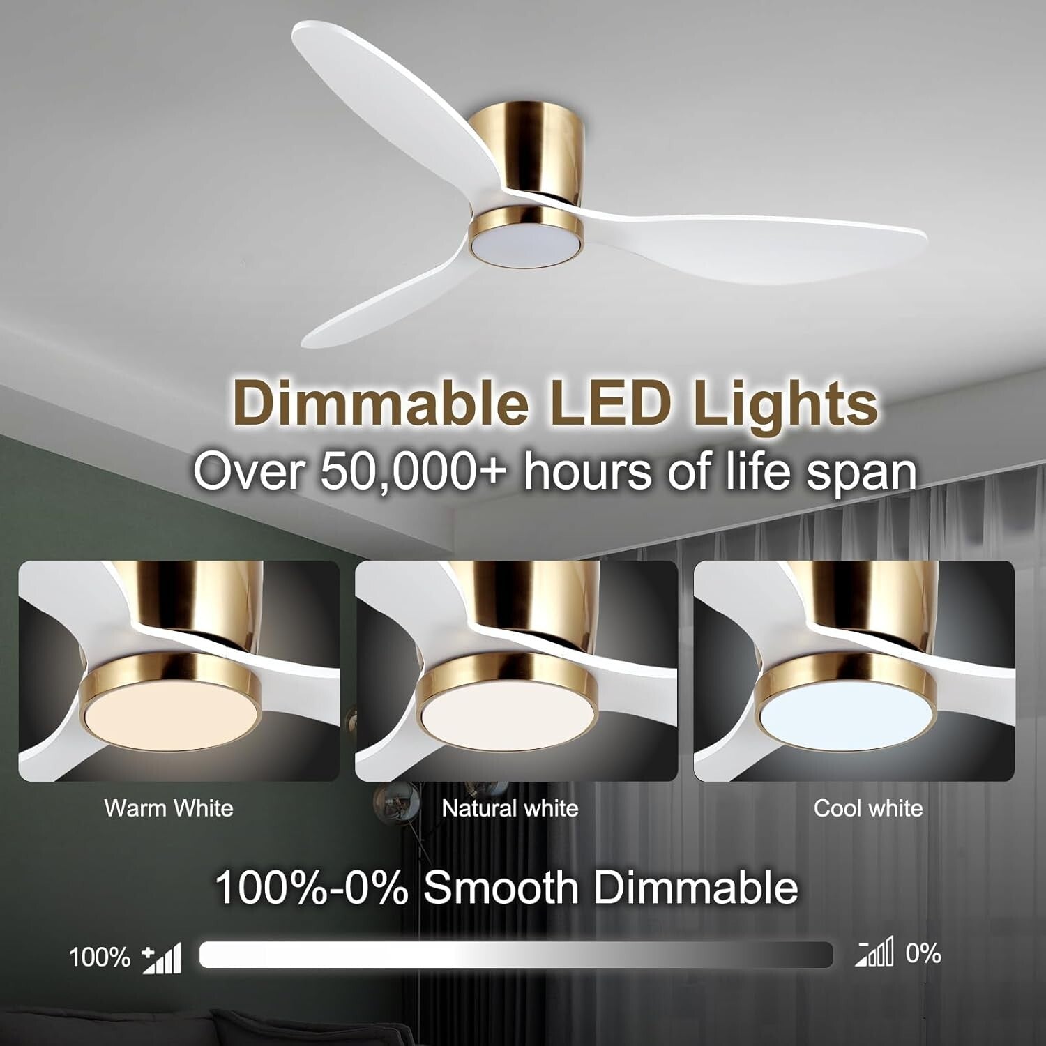 Remote-Controlled 52-Inch Ceiling Fan with Dimmable Lights - Ideal for Bedrooms