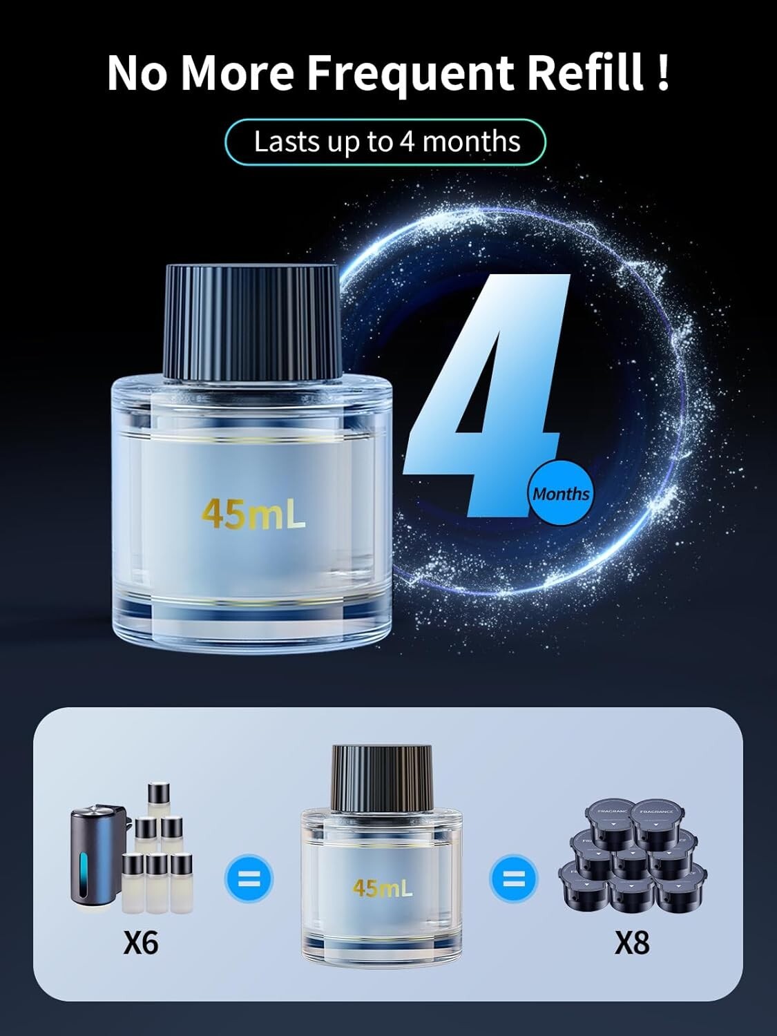 Luxury Battery-Powered Car Air Freshener with Adjustable Modes & Fountain Mist