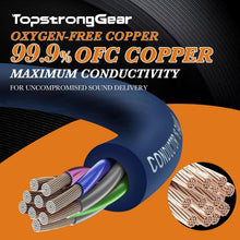 Load image into Gallery viewer, 20ft 16AWG 9-Conductor OFC Speaker Cable - Ideal for 4-Channel Installations