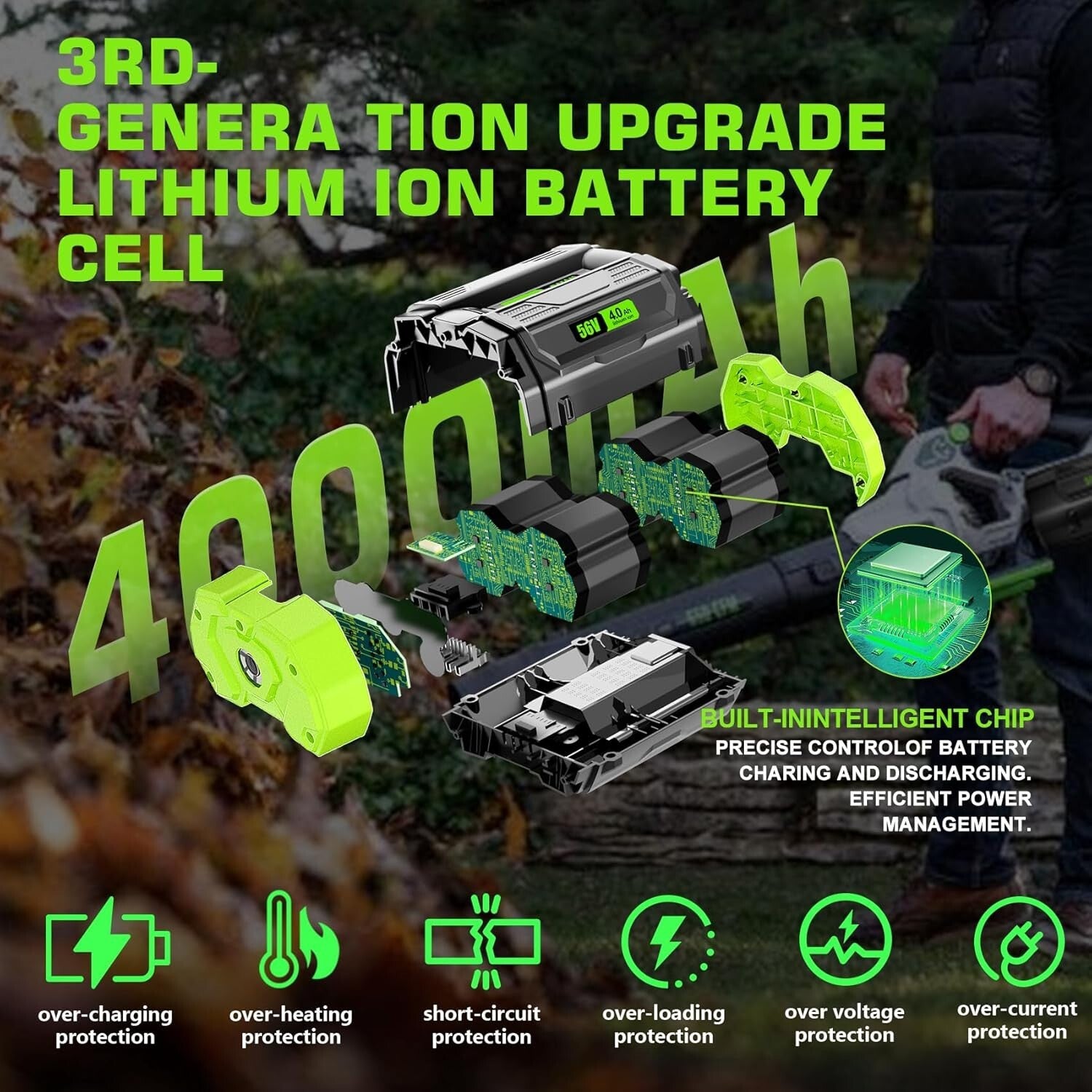 Durable 56V 4.0Ah EGO Replacement Battery with Power Indicator & Storage Holder