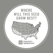Load image into Gallery viewer, Quick-Results Grass Seed Mix for Northern Lawns - 40 lb, Covers 8,000 sq. ft.