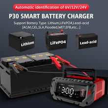 Load image into Gallery viewer, 3-Level Adjustable Current Battery Charger - 30 Amp Lithium and AGM Desulfator
