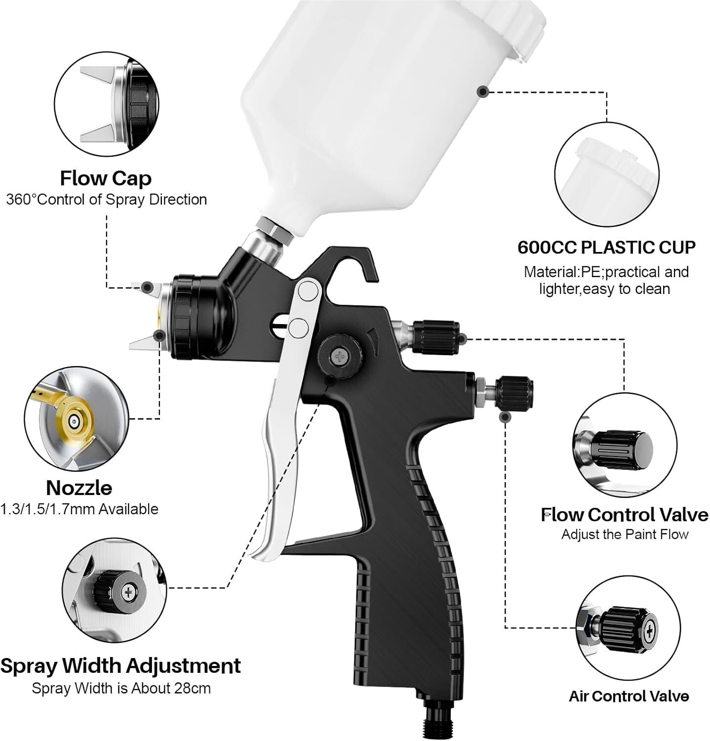 Efficient LVLP Paint Sprayer Kit for Cars & Home Renovation, 1.3-1.7mm Nozzles