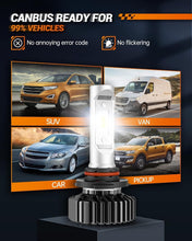 Load image into Gallery viewer, Ultra-Bright 22000LM Fog Lights HB4 - Safe Driving with Anti-Flicker Technology