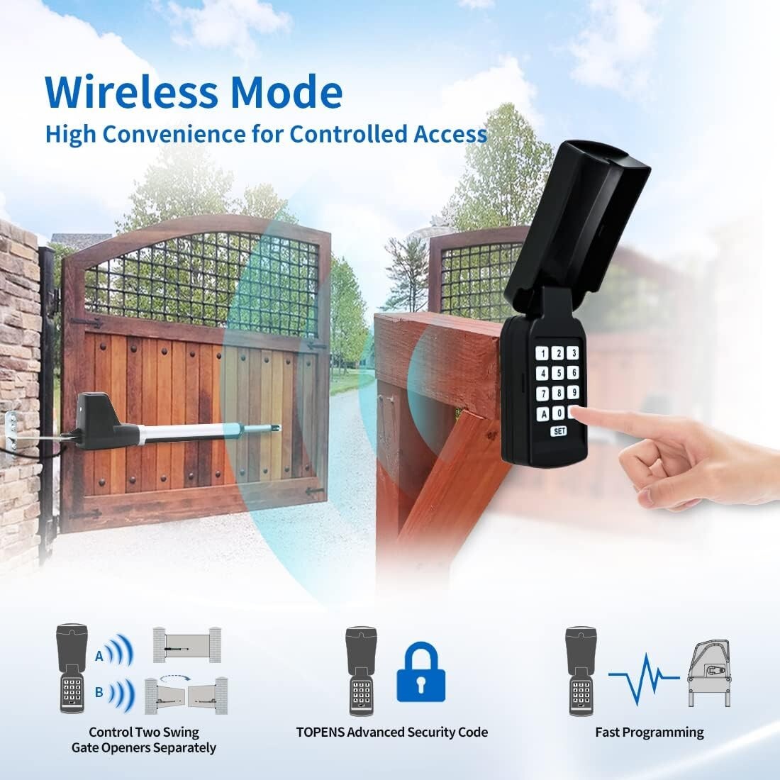 Universal Keyless Entry Keypad with Wired and Wireless Modes for Gates & Doors