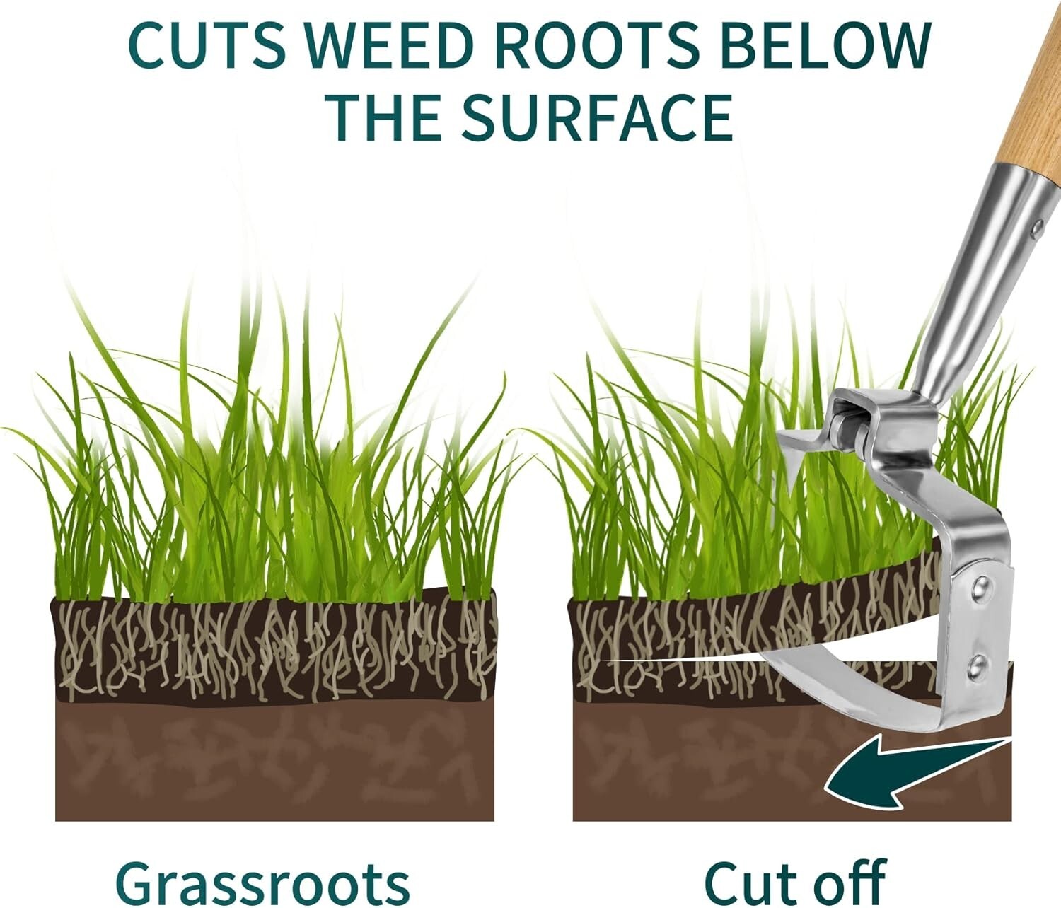 Durable Garden Weeder Hoe with Ash Handle - Perfect for Landscaping and Planting