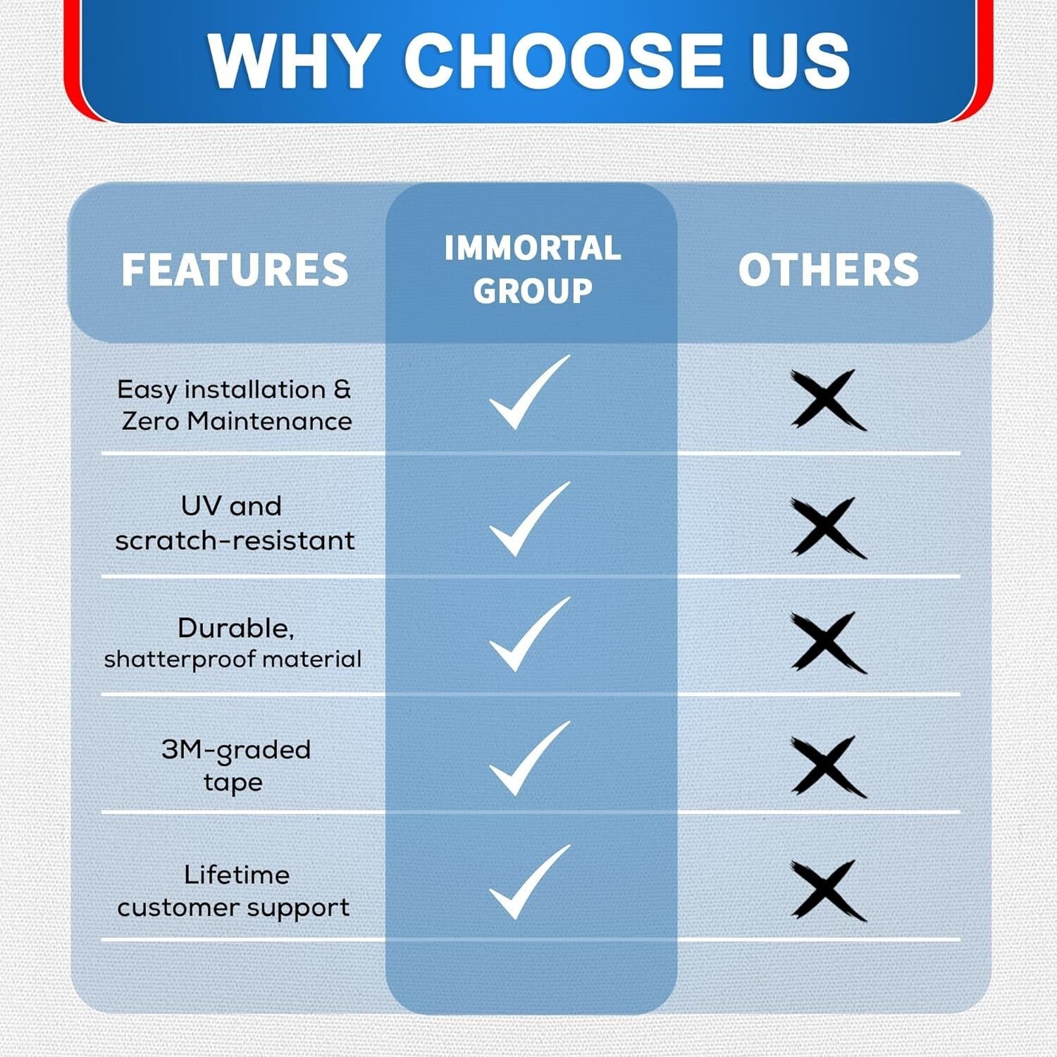 Sleek Mugen Style Window Visors for 2019-2024 RAM 1500 Crew Cab - Black Finish