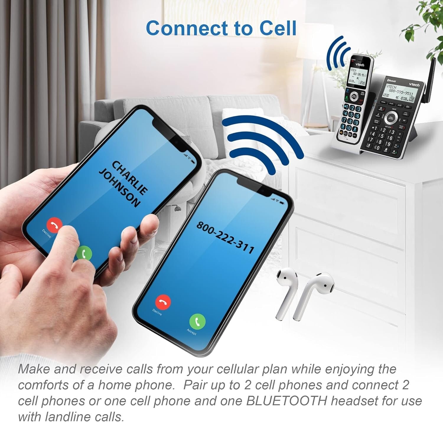 4-Handset Cordless Home Phone with Smart Call Blocker & Full Duplex Speakerphone