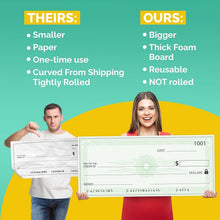 Load image into Gallery viewer, Giant 36x16 Dry Erase Check - Durable PVC Fake Check for Memorable Presentations