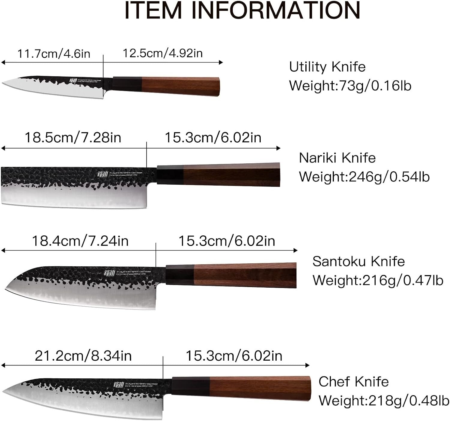 Premium 4PCS Kitchen Knife Set – High Carbon Steel Blades for Professional Chefs