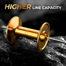 Load image into Gallery viewer, Lightweight Right-Handed Baitcasting Reel - Perfect for Salmon &amp; Inshore Fishing