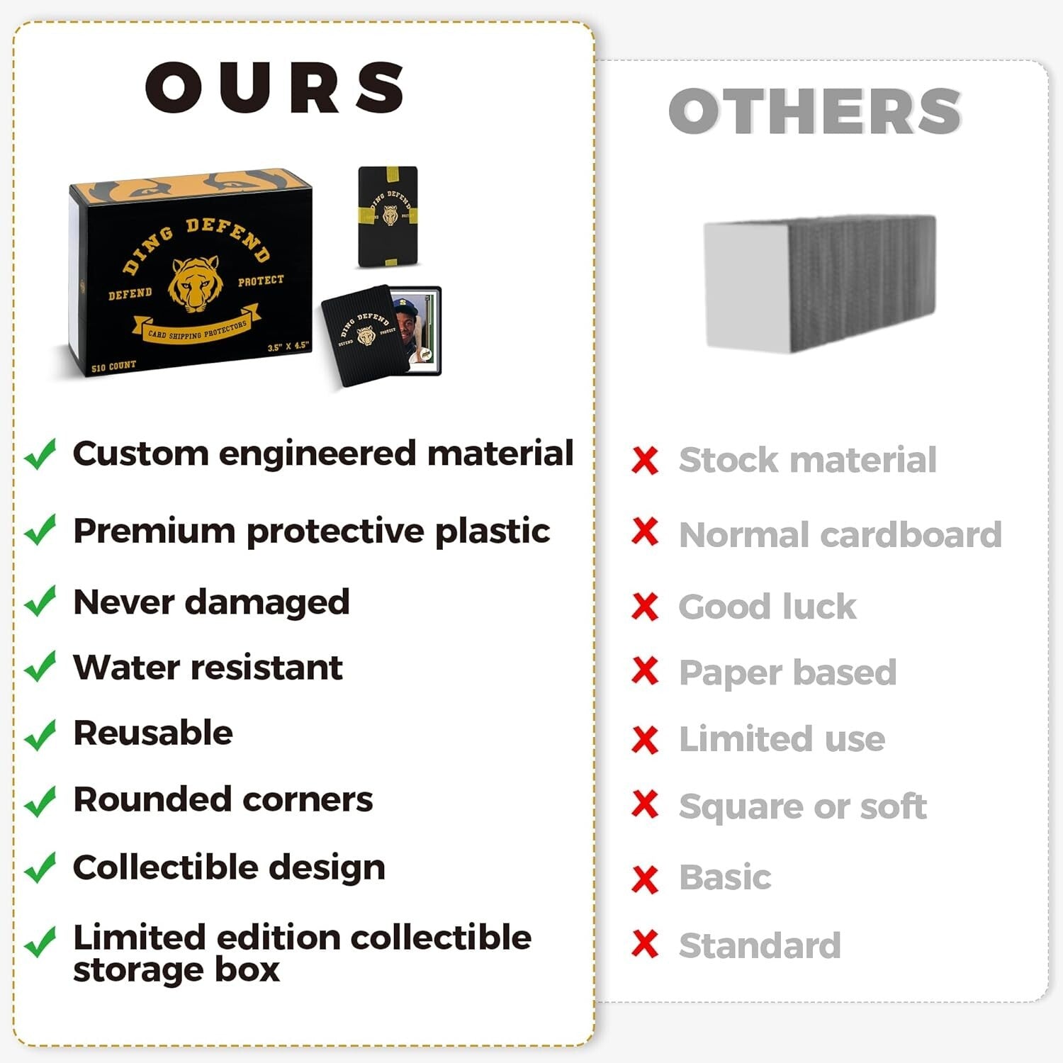 510 Pack Premium Tiger Design Trading Card Protectors for Secure Shipping