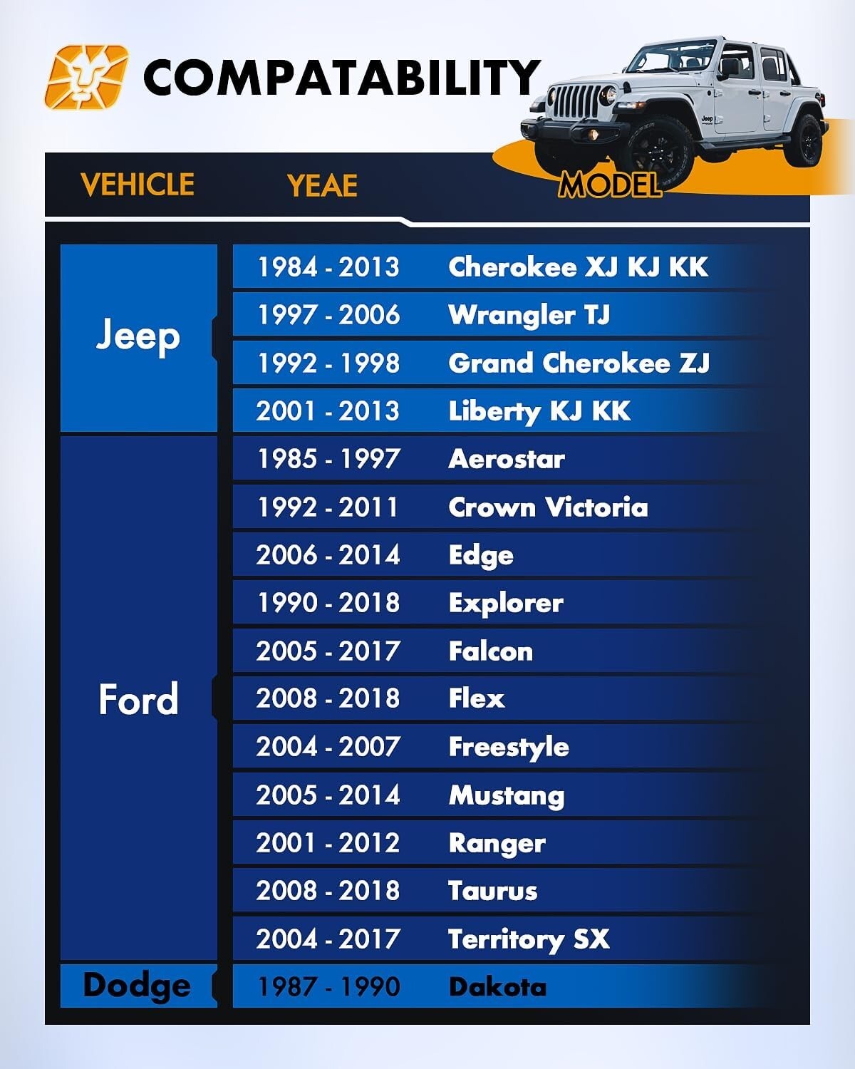 Forged Wheel Spacers 5x4.5" with DACROMAT Bolts - Enhance Jeep Performance