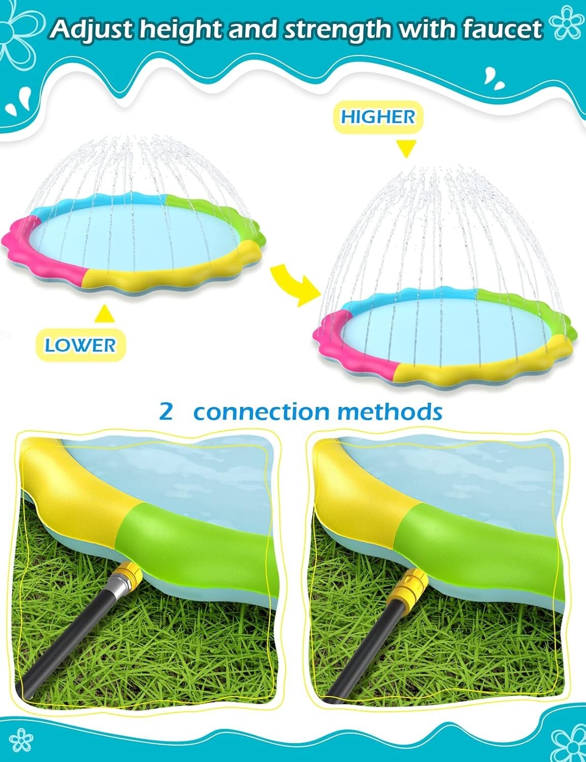 XXL Non-Slip Splash Pad Sprinkler for Kids & Pets - 87 Inch Fun Outdoor Mat
