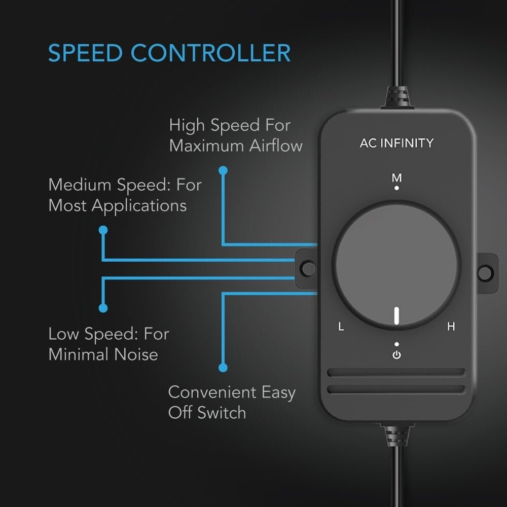 Dual 120mm Muffin Fan with Speed Controller - UL-Certified for Versatile Use