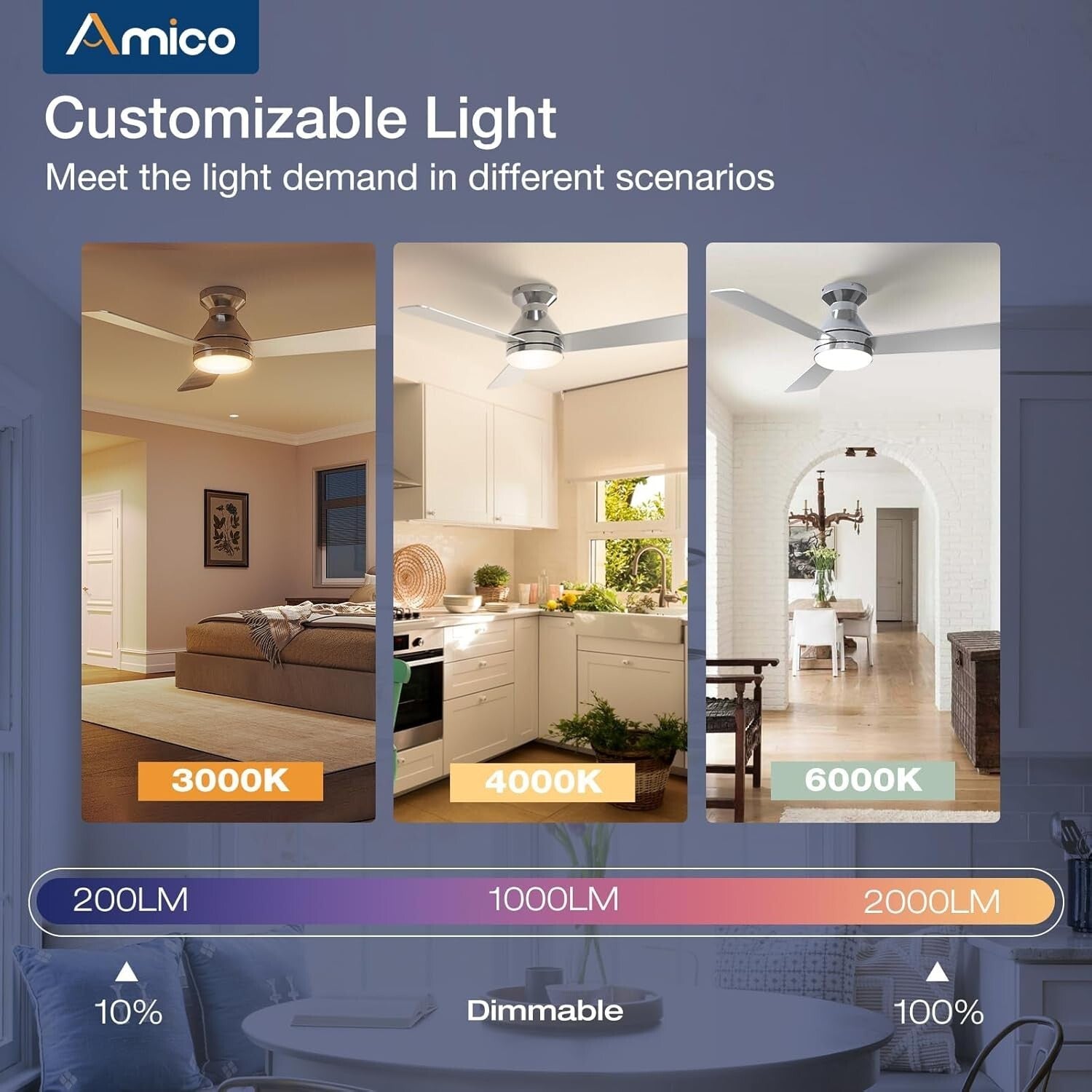 Dimmable 42" Nickel Ceiling Fan with Remote for Elegant Indoor/Outdoor Spaces