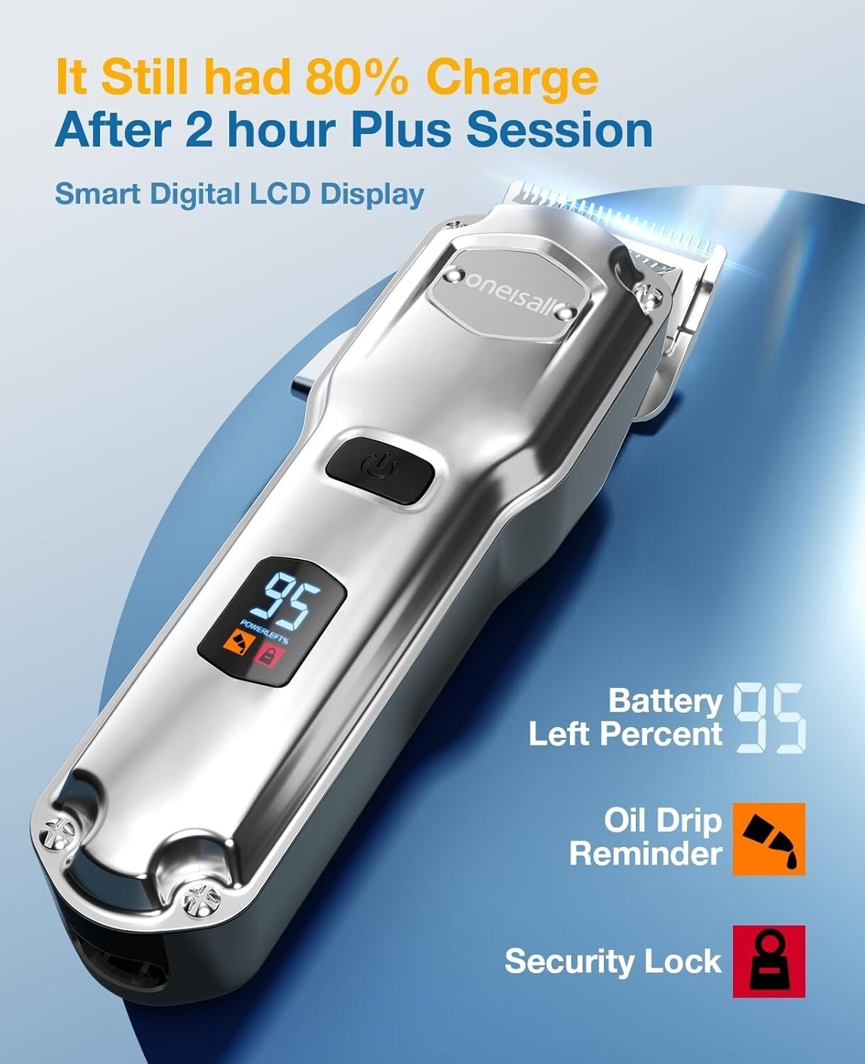 Professional Quality Dog Grooming Clippers - Cordless, Waterproof, Easy to Use