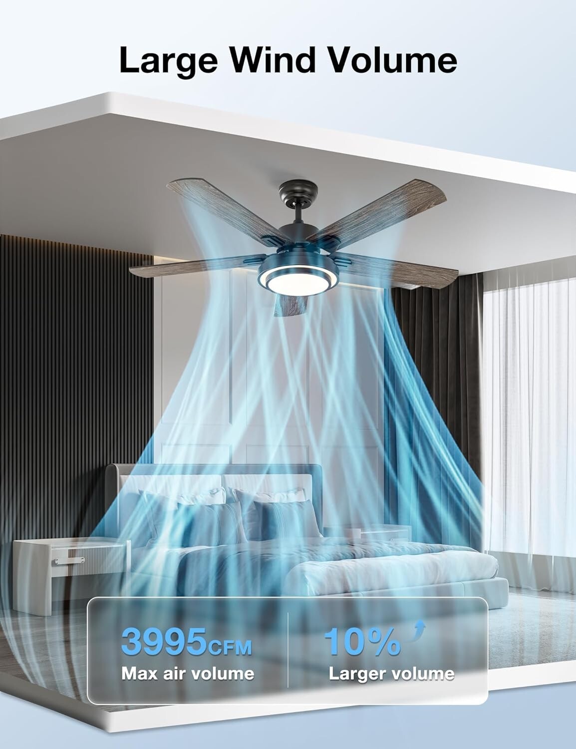 Energy-Efficient 52 Inch Ceiling Fan with Noiseless DC Motor & Remote Control