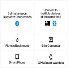 Load image into Gallery viewer, Multi-Device Compatible Heart Rate Monitor Chest Strap with Internal Memory
