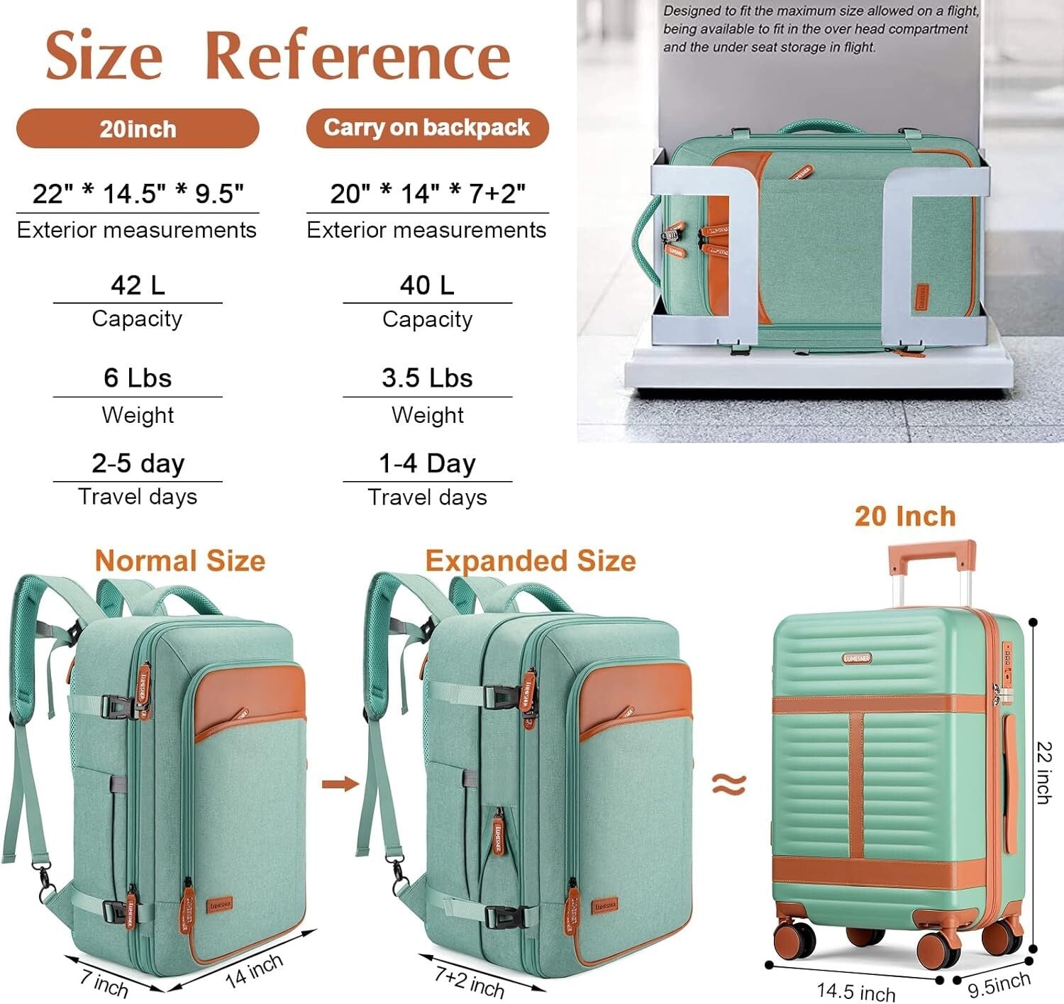 Durable 20 Inch Hardshell Carry On with Integrated 18 Inch Backpack & Organizer