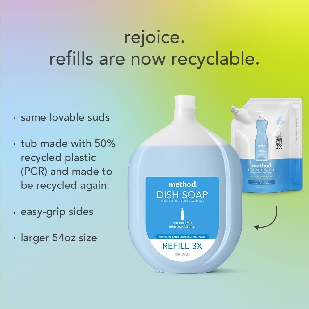 54 oz Biodegradable Gel Dish Soap Refill - Eco-Conscious Cleaning Solution