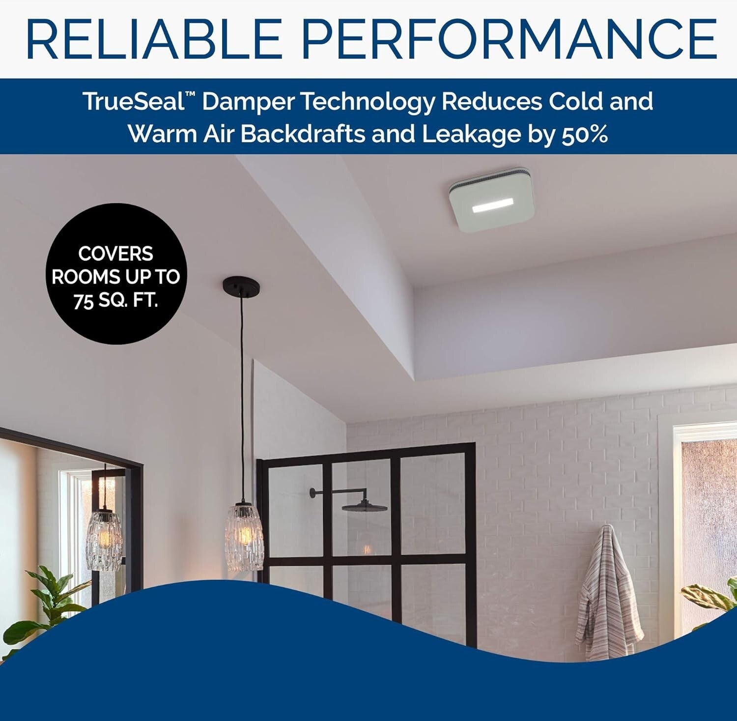 Quiet 80 CFM Ventilation Fan with LED Light and CleanCover - Ideal for Bathrooms