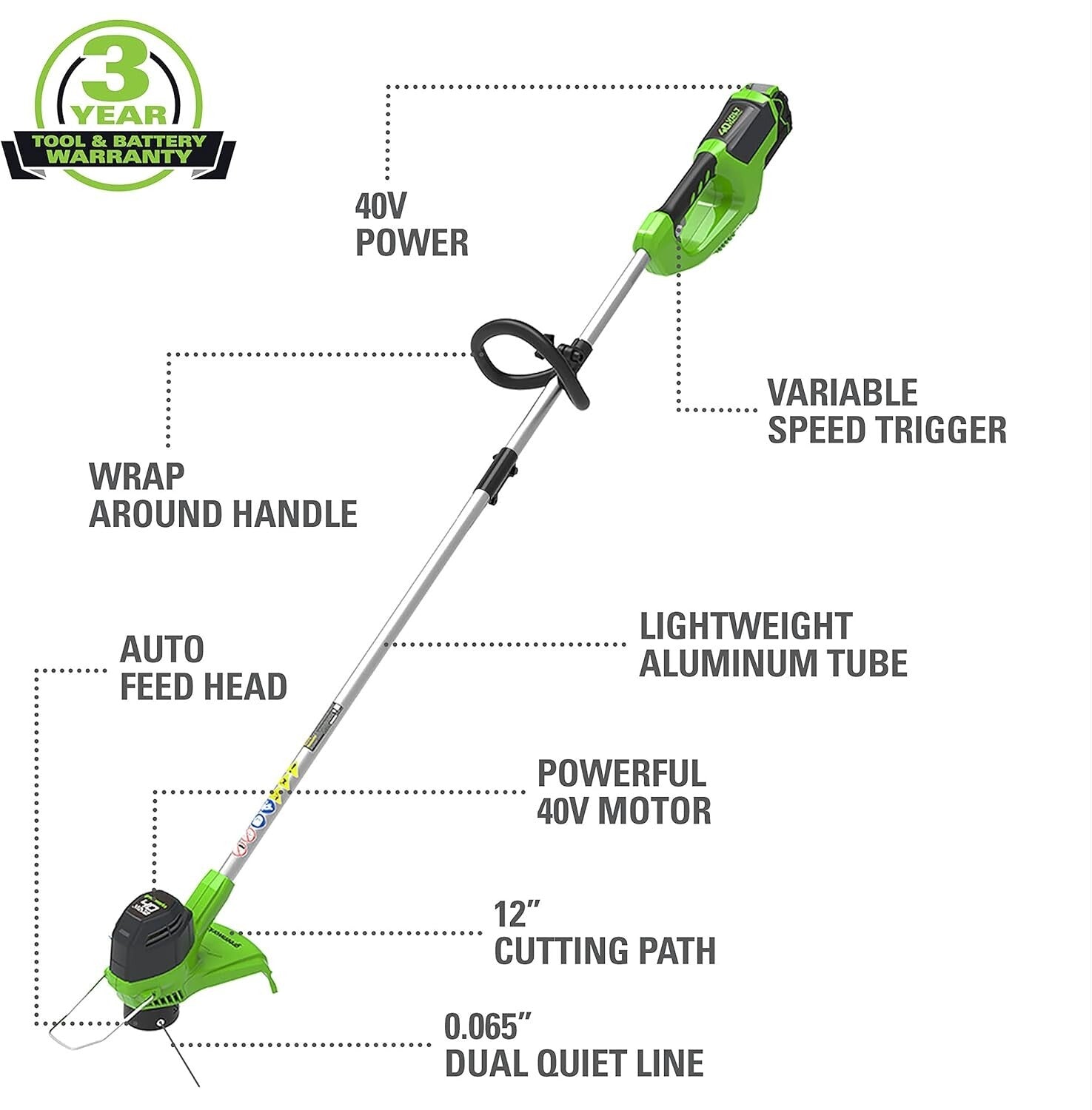 Battery Powered 12" String Trimmer with 2.0Ah Battery - Easy Lawn Maintenance