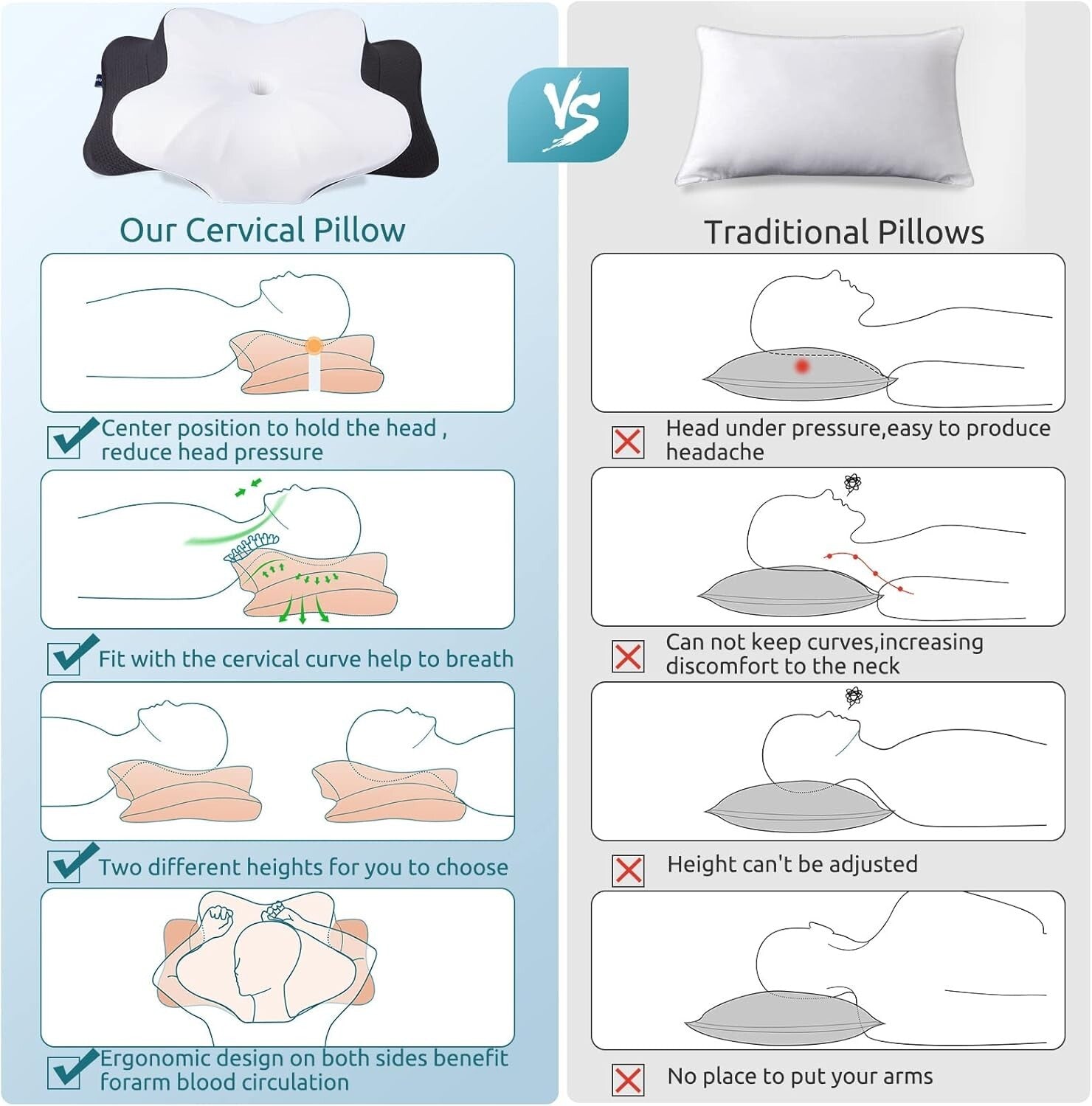 Cervical Memory Foam Pillow - Ergonomic Neck & Shoulder Support for All Sleepers